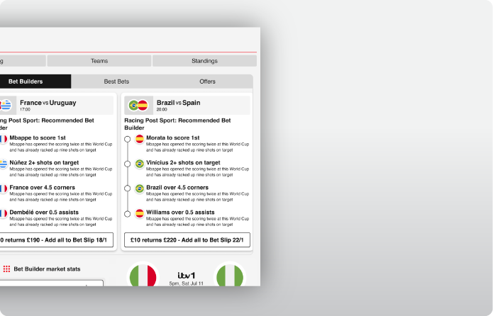 Complete Turnkey Content