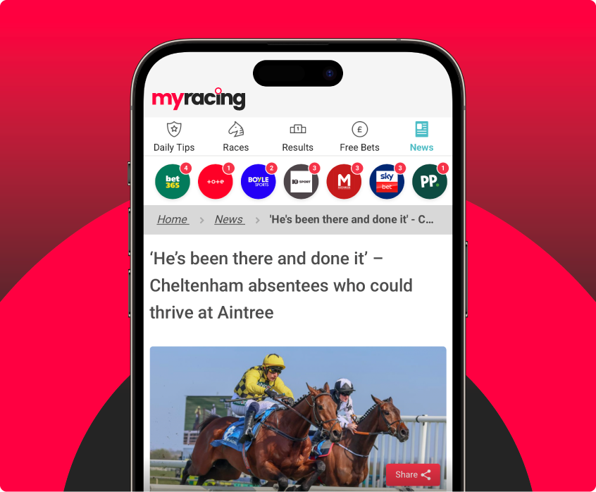 In-Depth News and Stats