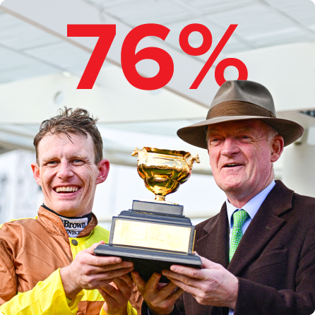 76% Cheltenham