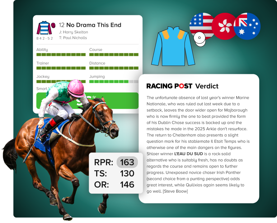 Racing Post Verdicts