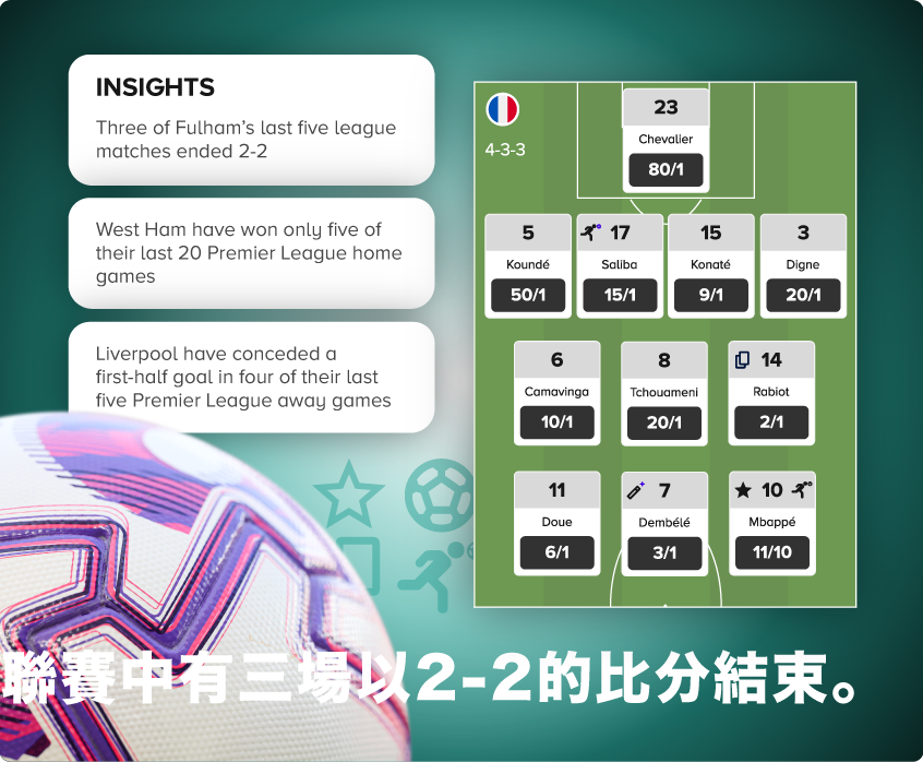 Racing Post Verdicts